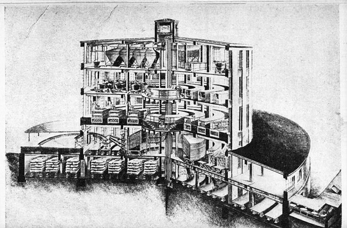 Уникальные цилиндрические хлебозаводы системы инженера Марсакова. О  Хлебозаводе № 8 в Черкизове. Снос или сохранение? | Память места_Москва |  Дзен