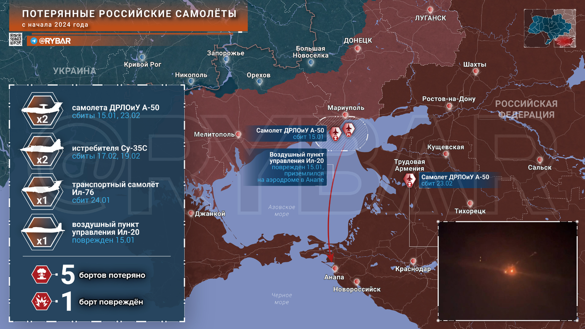 Перехоплені розмови російських військових