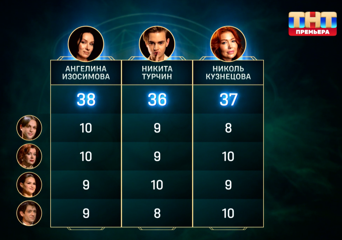 Кто победит экстрасенсов реванш