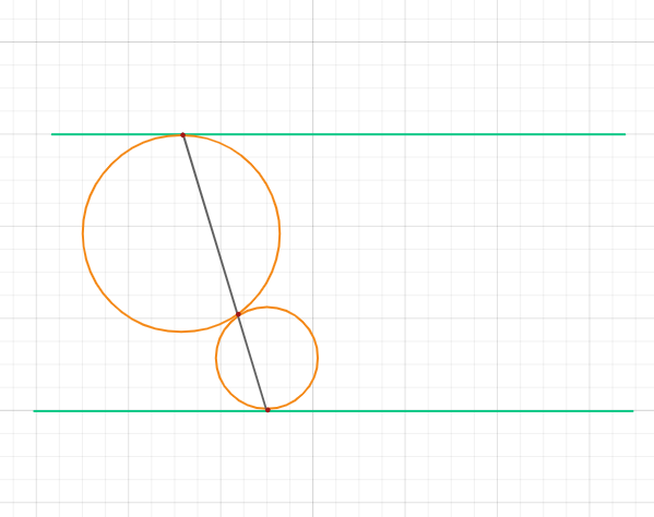 в случае внешнего касания каждая из окружностей находится вне другой окружности