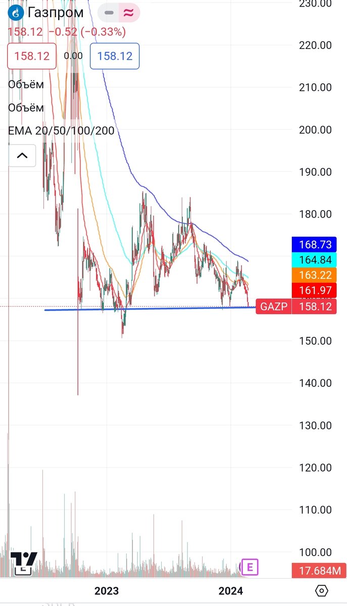 Пермь пермская 59. Магазин трейд 59. Магазин пермь trade. 59 trading. Trade59 пермь.