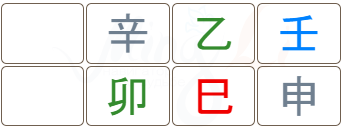 лю цзы Салтанат Нукеновой, построенные на 15 мая 1992 года