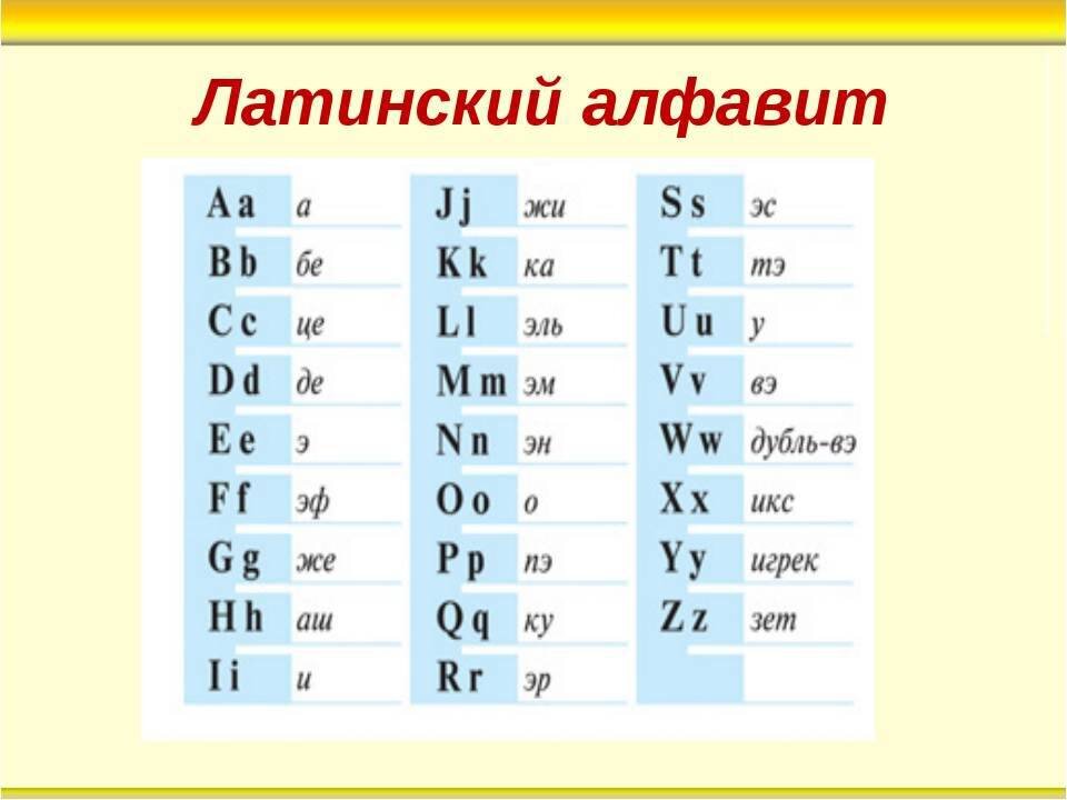 Как выглядит латинский флаг