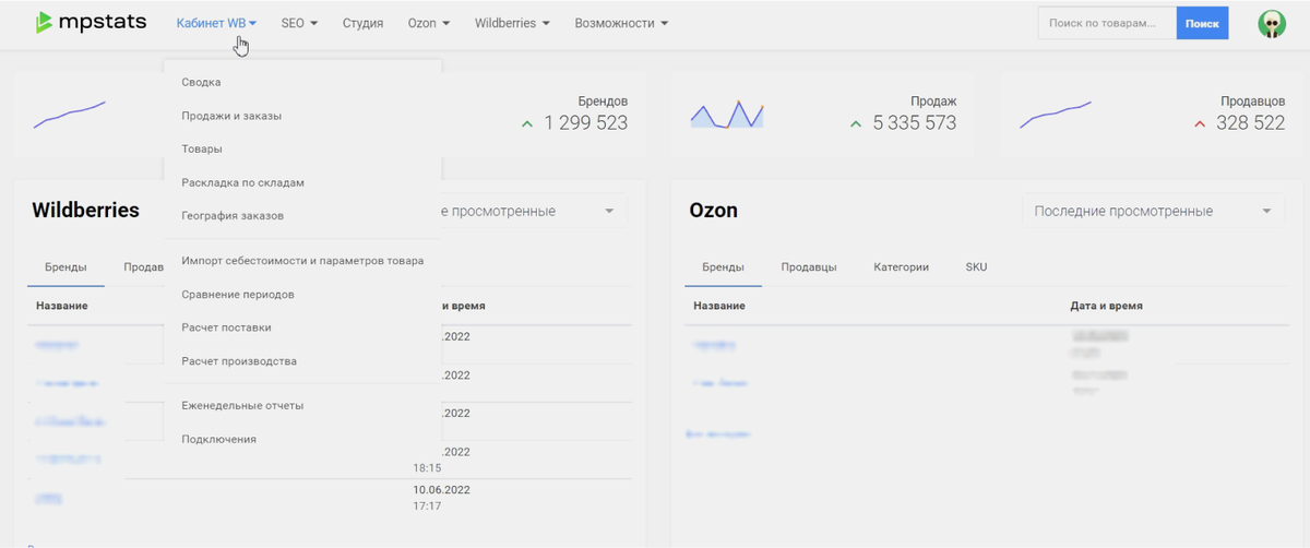 MPStats: обзор платформы аналитики продаж на маркетплейсах