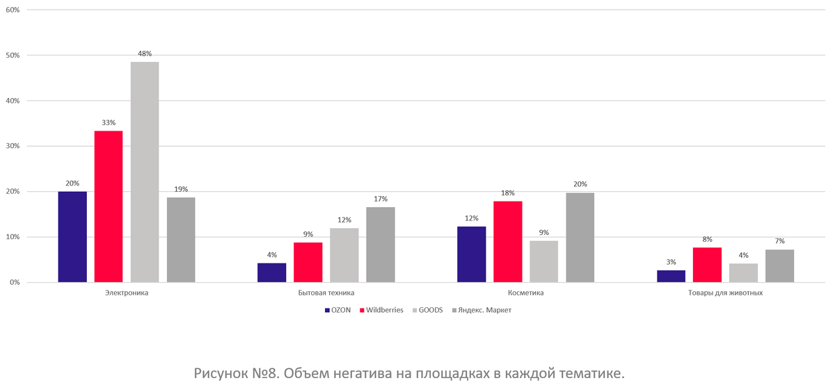 https://adindex.ru/specprojects/artox/291427.phtml