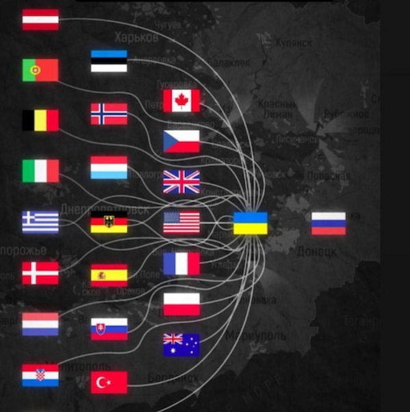 Спонсоры Украины. Из открытых источников