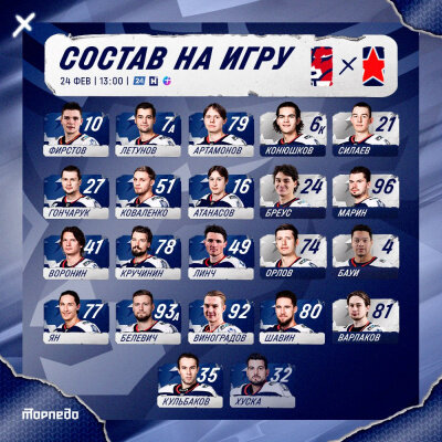 кубок гагарина турнирная сетка. кхл сколько игр осталось до плей офф. сетка кубка гагарина 2021. кхл турнирная таблица плей-офф 2020. кхл сколько игр осталось до плей офф.