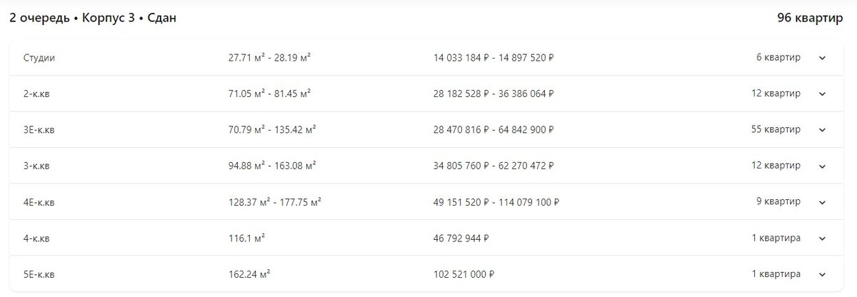 Когда никому не нужна цитаты. Рядом с лучшими людьми. Верить людям цитаты. Получил одно из самых. Самый важный человек.