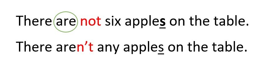 фраза английский язык. все родственники на английском языке с переводом. фразы в английском языке для разговора. предлоги в английском языке с переводом и транскрипцией. можно по английски перевод.