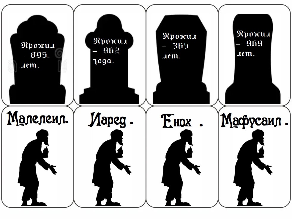 Так же можно составлять своеобразный "квартет" , компонуя его так чтобы вместе были те кто мог быть лично знаком при жизни и их прожитые годы . Опять же в этом в начале поможет таблица . 