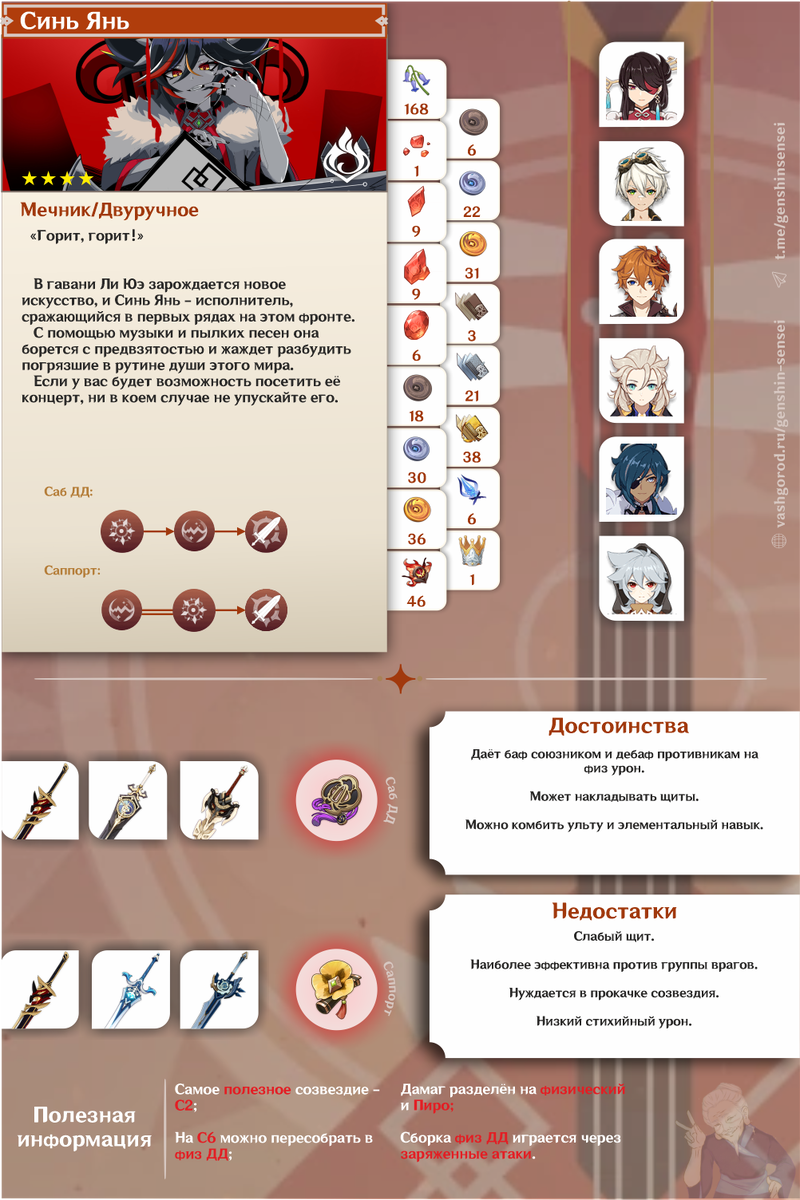 Синь Янь гайд