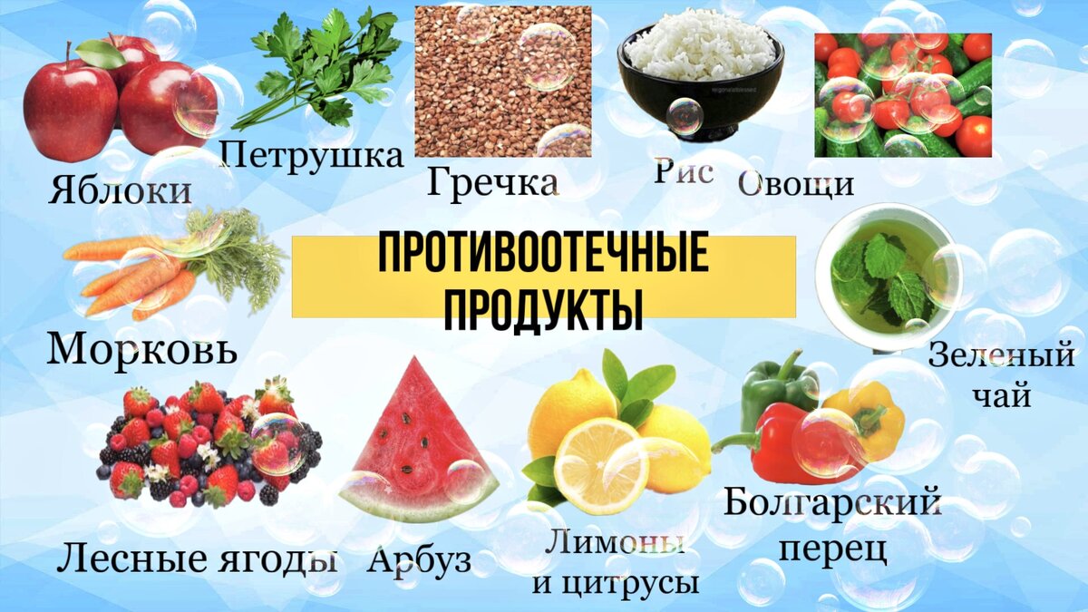 На фото представлены распространенные продукты, которые способствуют выведению жидкости из организма. Фото автора.
