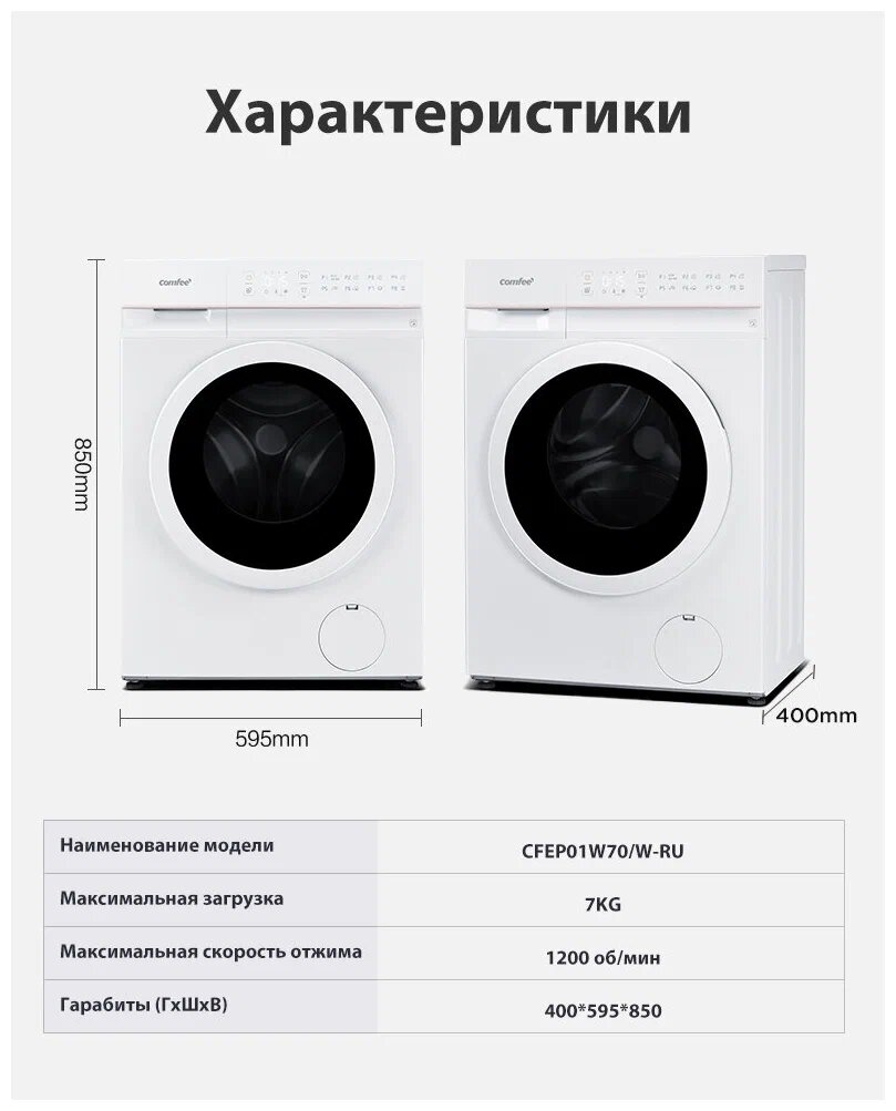 Стиральная машина c Wi-Fi и функцией пара Comfee CFEP01W70/W-RU, 7 кг.  Обзор. Отзывы. Купить. Заказать онлайн. Яндекс Маркет. | Новинки Яндекс  Маркета | Дзен