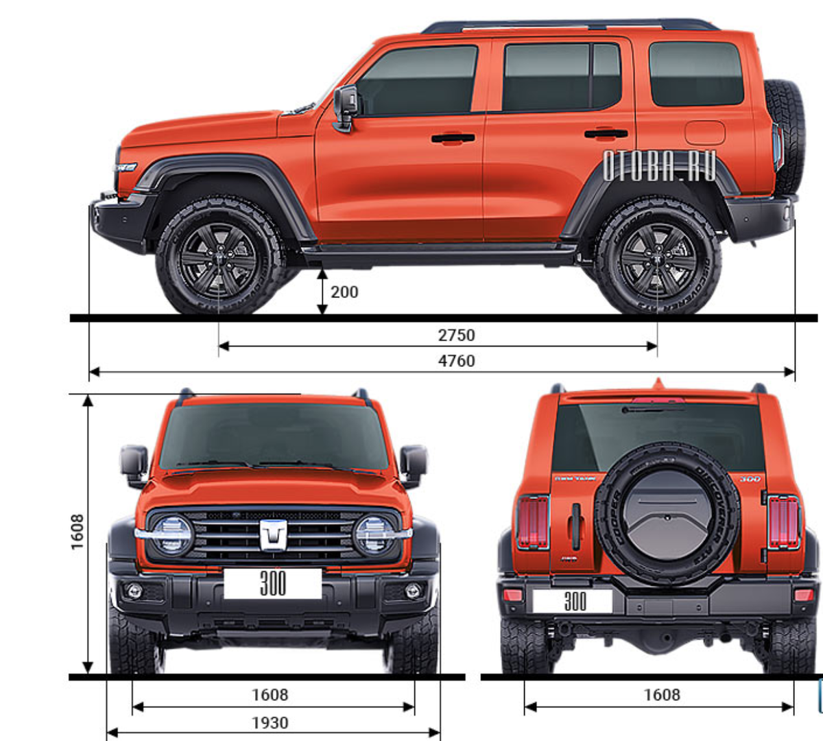 Танк 300 какие комплектации. Габариты багажника Tank 300. Танк 300 габариты. Танк 300 клиренс. Tank 300 багажник.