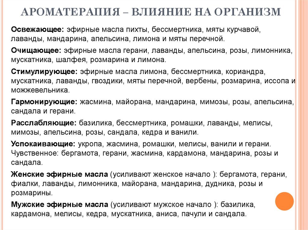 Ароматерапия влияние на организм проект по биологии