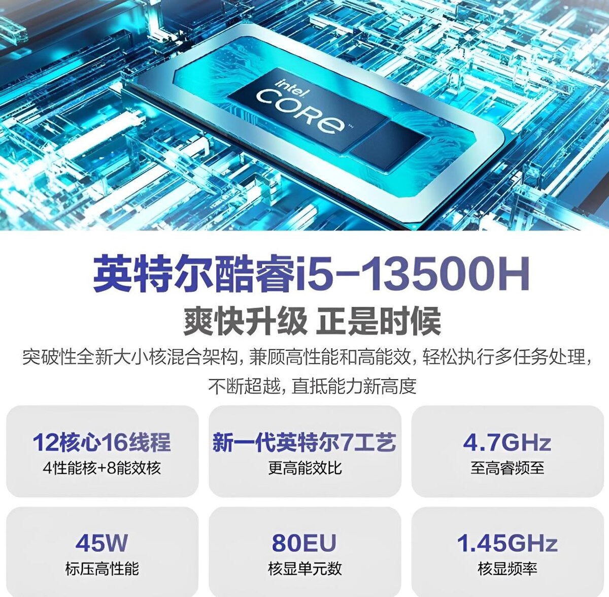 13500h процессор 13500h процессор