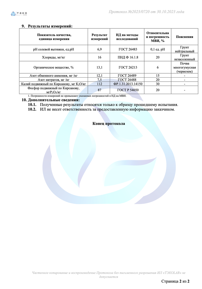Фрагмент протокола