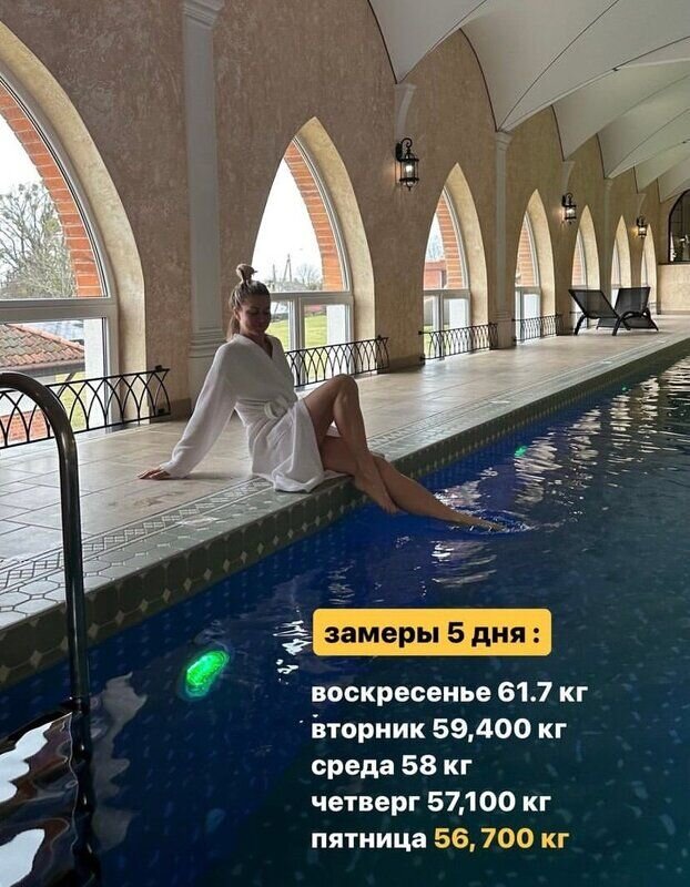 Марина Африкантова рассказала, на сколько похудела за пять дней голодовки 