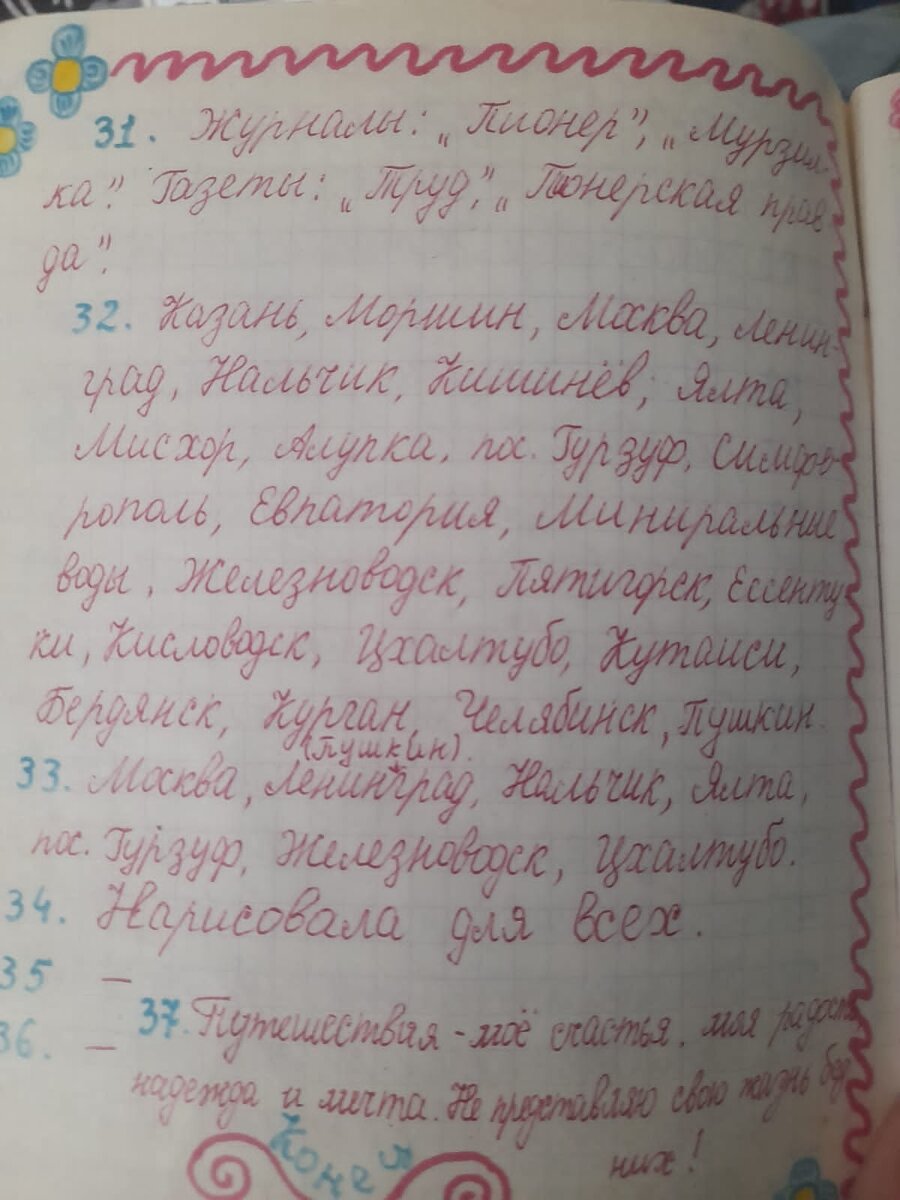 И снова про дневники или скопившиеся дома тетради | По стопам Поллианны |  Дзен