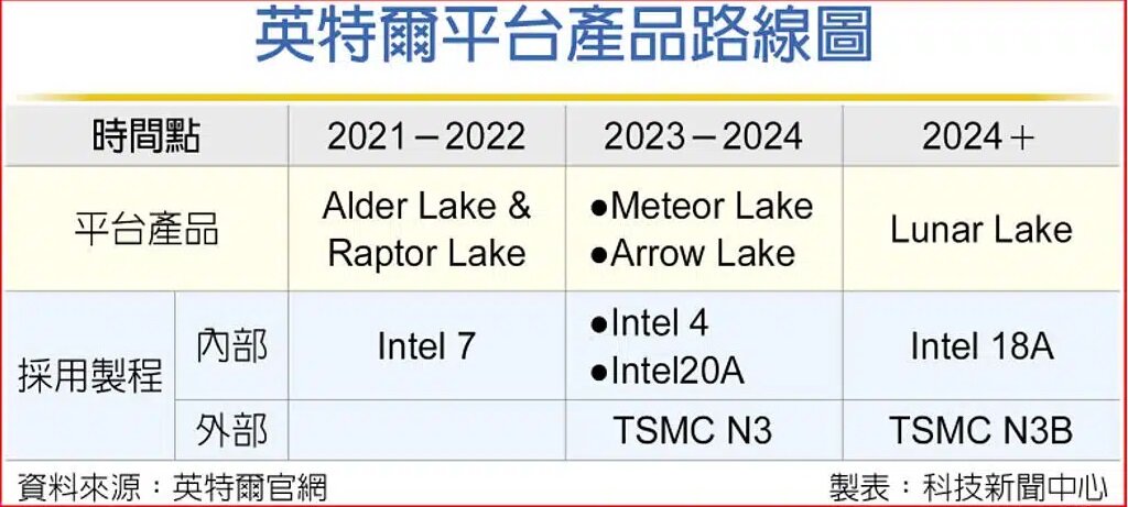 Поколения можно использовать. Поколения для презентации. Семья несколько поколений. Поколения можно использовать. Причины конфликтов между поколениями.