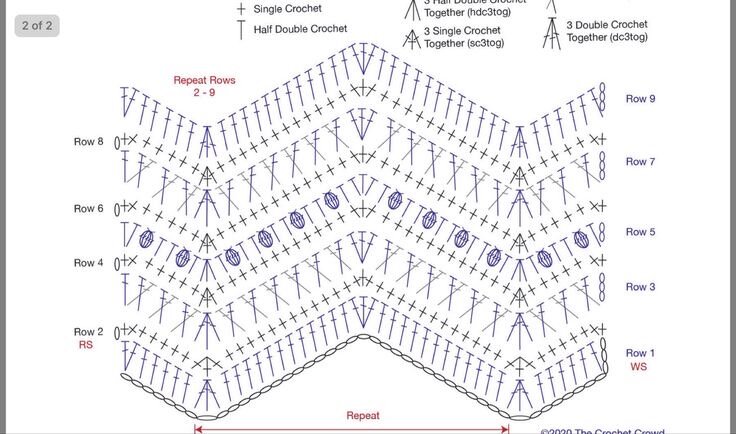 Фото из свободного источника интернета.