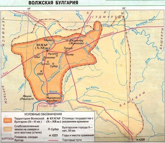Великая булгария проект история 6 класс Великая Булгария зарождение государства, его расцвет и падение