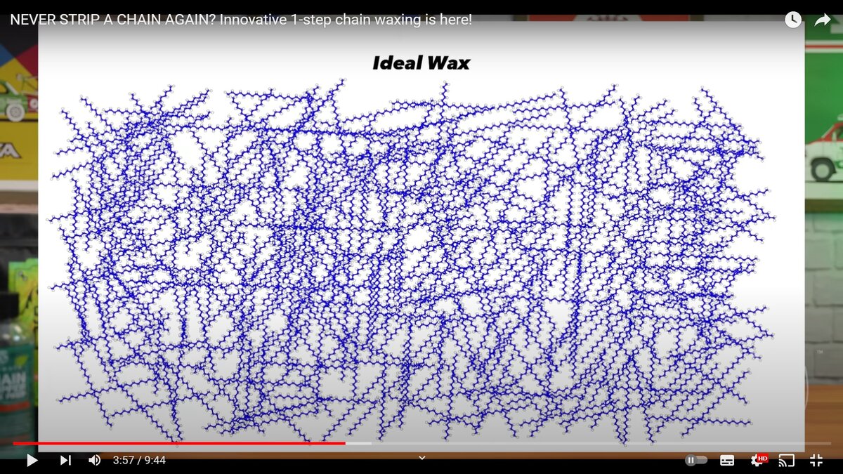 чистый парафин