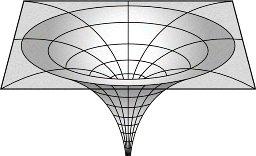 Физическая космология. Кротовые норы червоточины. Логарифмическая спираль в архитектуре. Кротовые норы червоточины. Пространственно временная сетка.