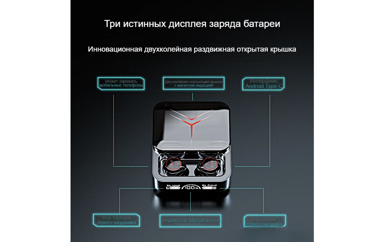 Характеристики наушников TWS WinStreak | Уроки рукоделия | Дзен