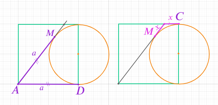отрезки касательных