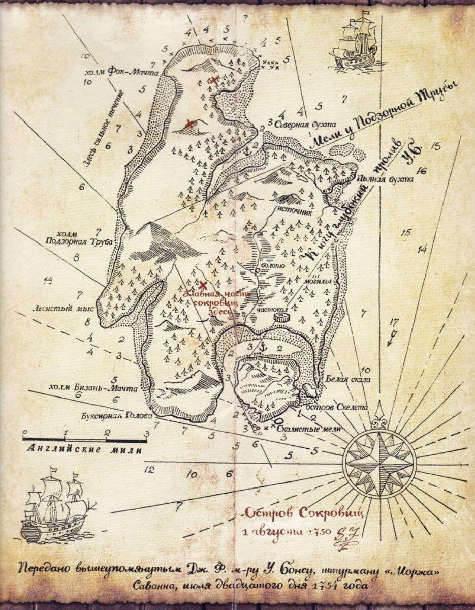 Фото из Яндекс картинки 