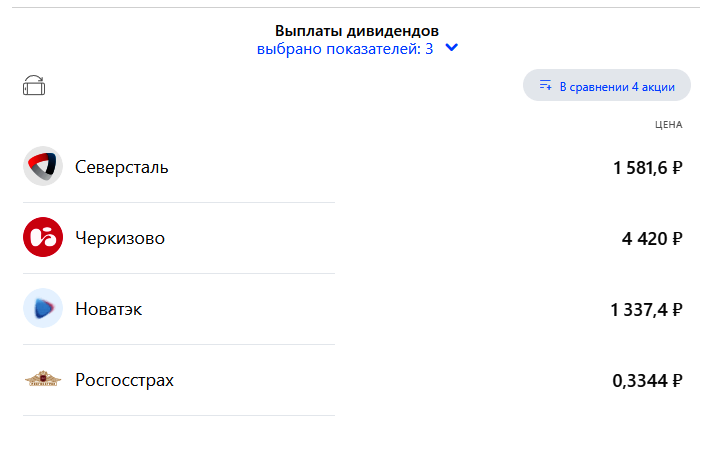 Информация о ближайших дивидендных выплатах, которые были одобрены советом директоров. Инфа на 25.02.2024.