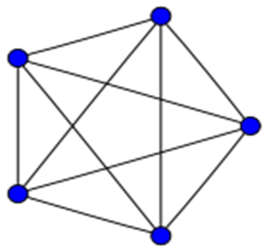 решение задач с помощью графов 5 класс с решениями. графы 7 класс. задачи на графы. задачи на графы 6 класс информатика. задачи с графами.