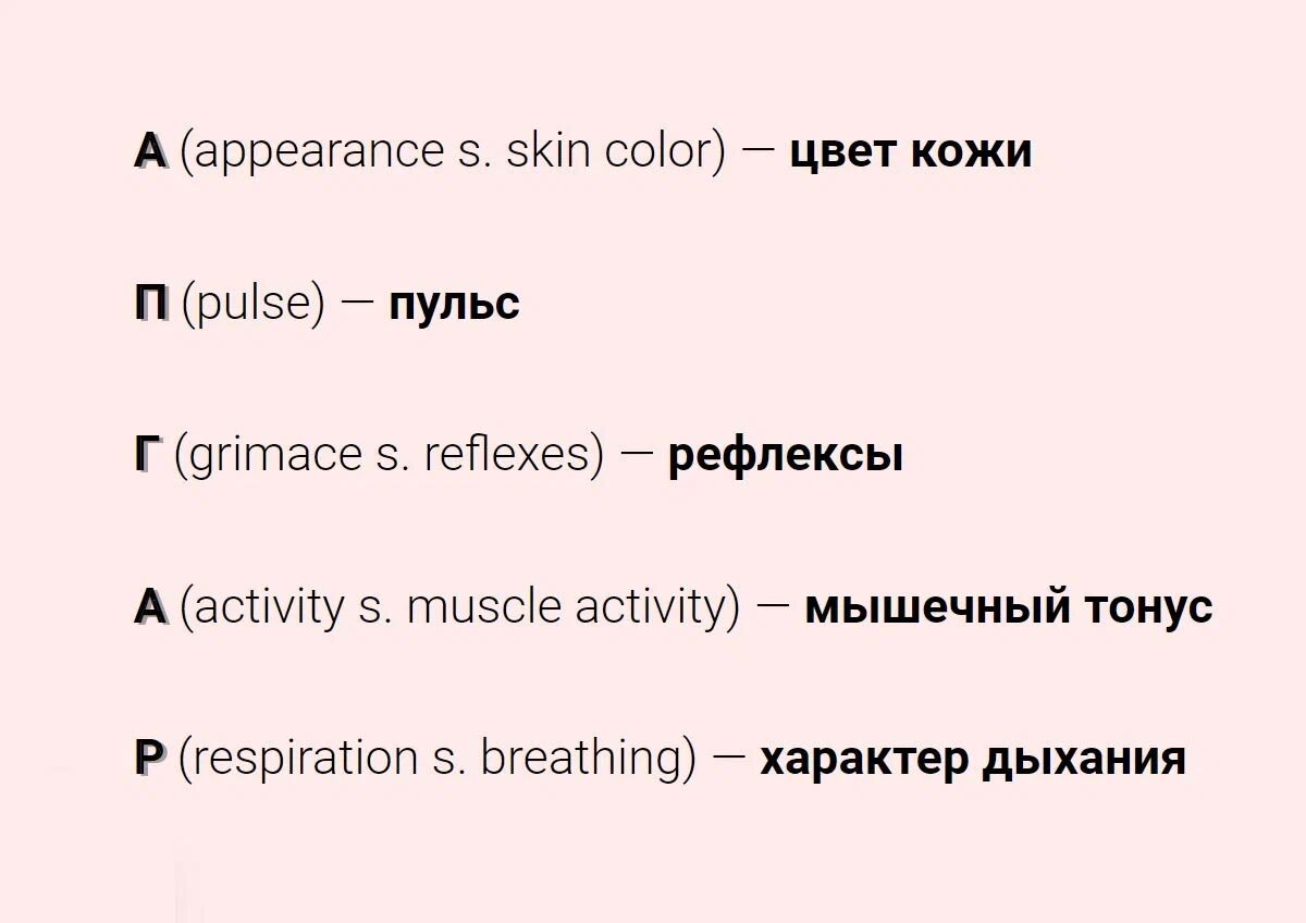 Каждый ребёнок оценивается по шкале Апгар дважды, в конце первой минуты от момента рождения, и спустя пять минут после рождения.