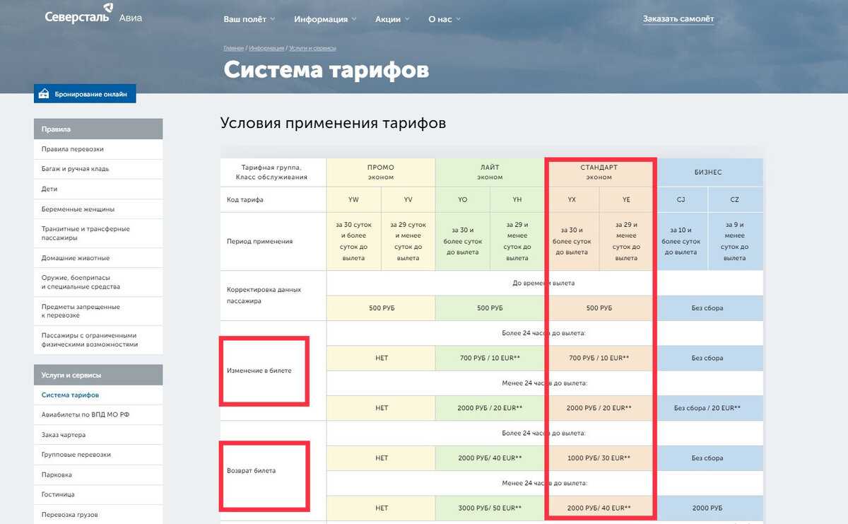 Что делать, если опаздываешь на самолёт? | Яндекс Путешествия | Дзен