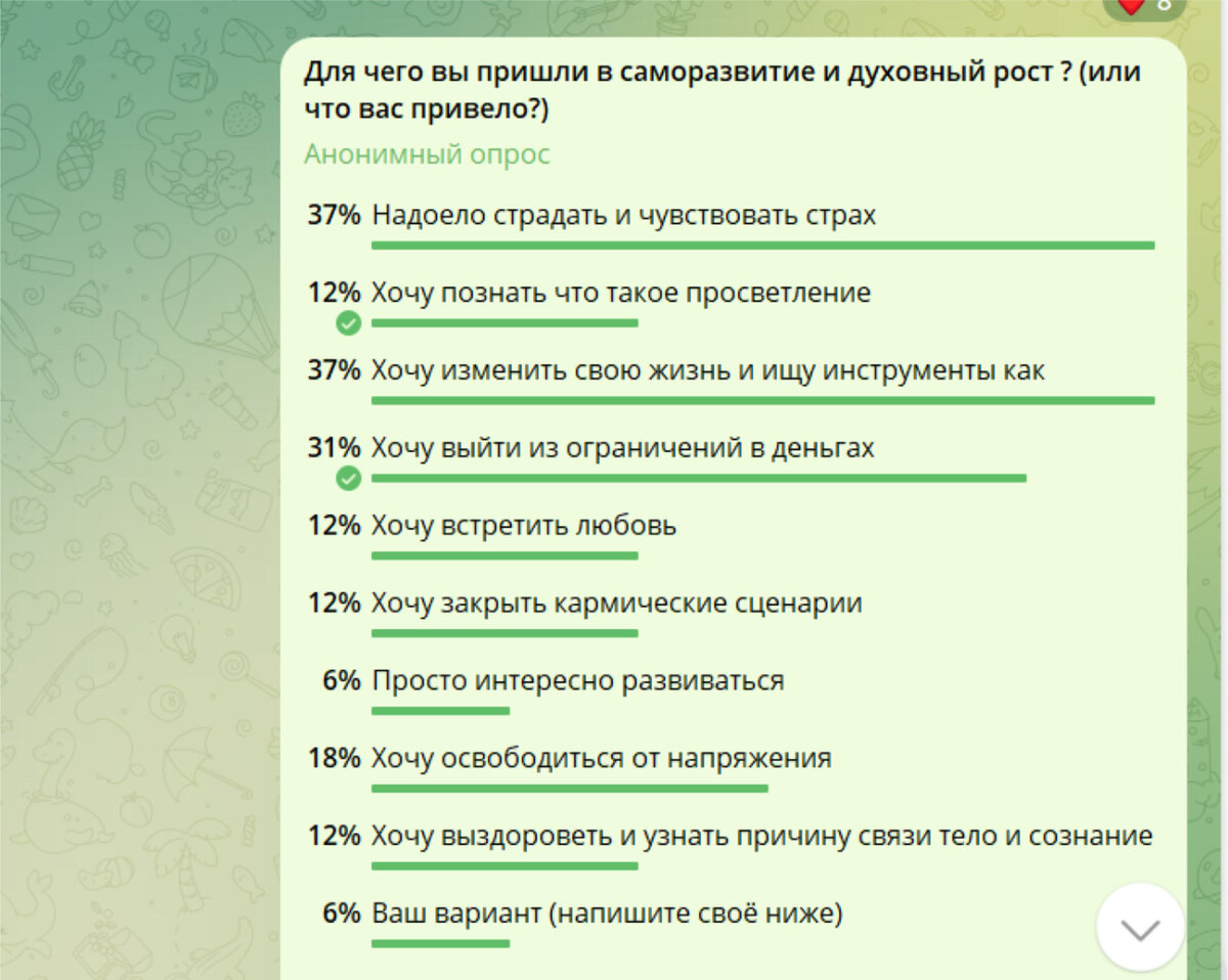 Скрин из моего  открытого телеграм канала