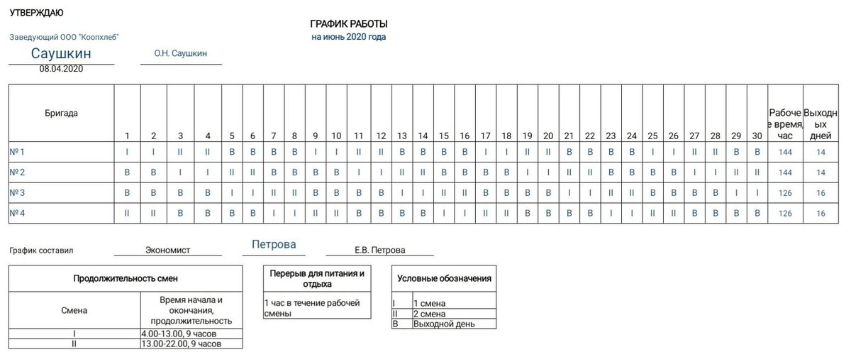 Суточный график работы образец