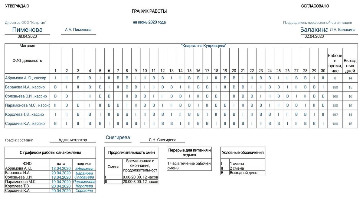 Как составить график работы на 3 человека по 8 часов на месяц образец