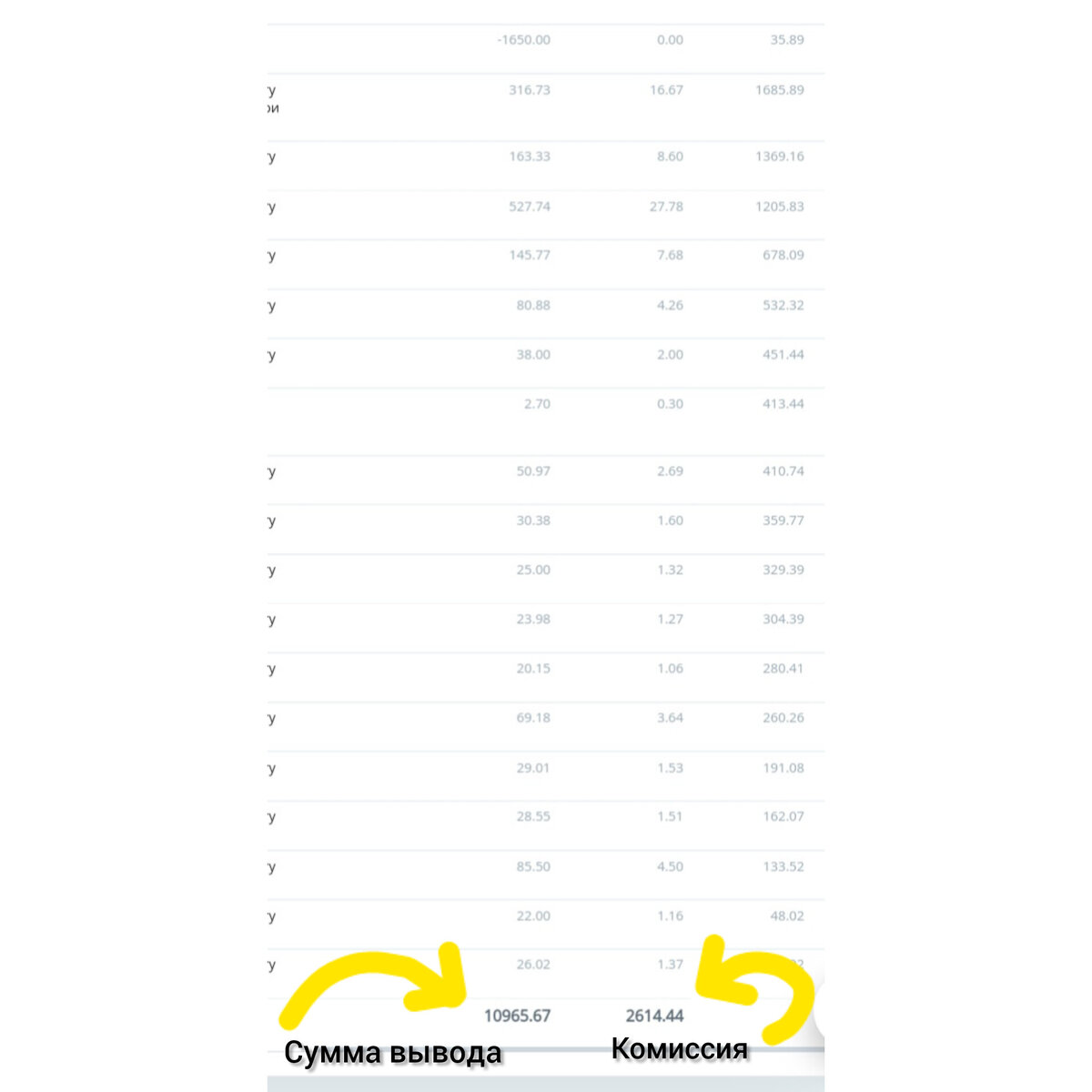 С 2021 года по сегодняшний день всего то. Но тоже не лишние.