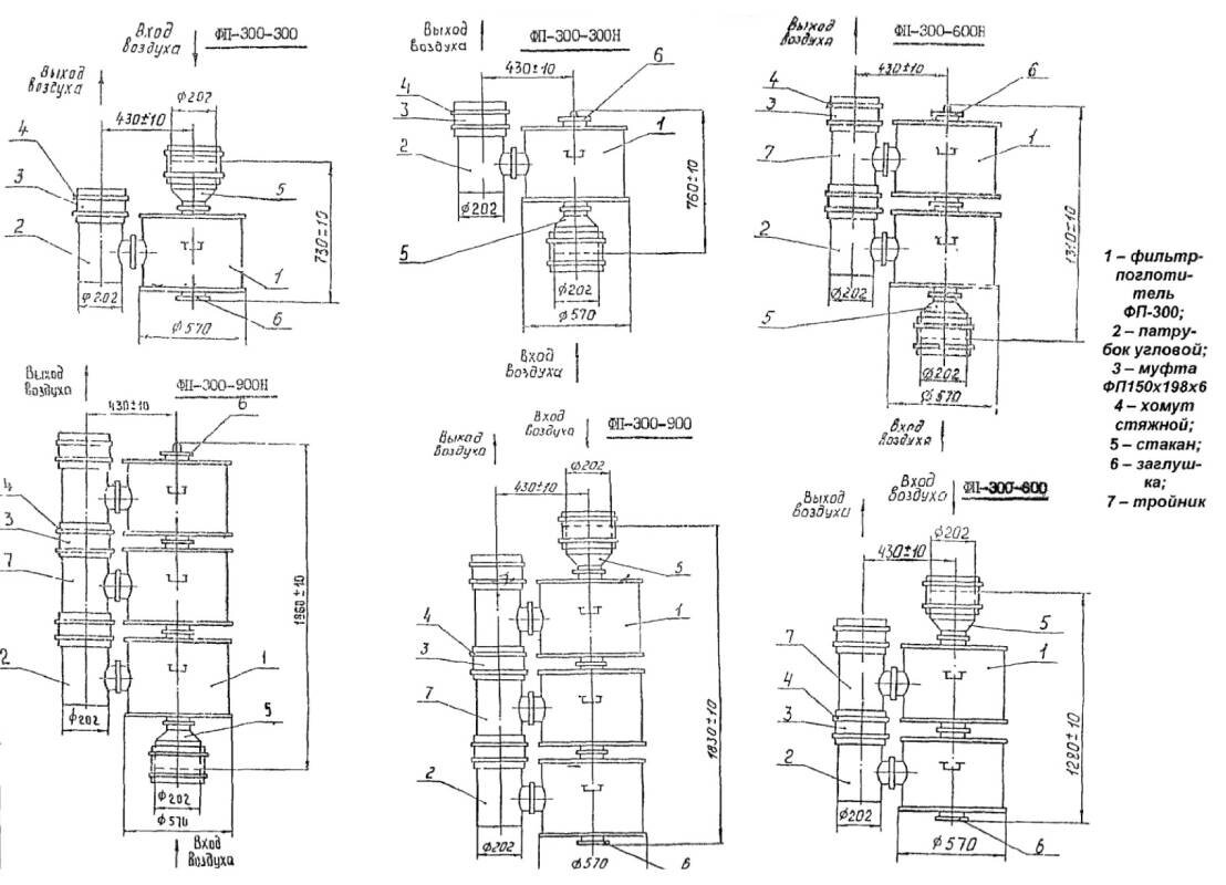 Фильтры-поглотители для ЗС ГО ФП-300, ФП-300-1 и ФП-300УБ. | Эксперты  безопасности | Дзен