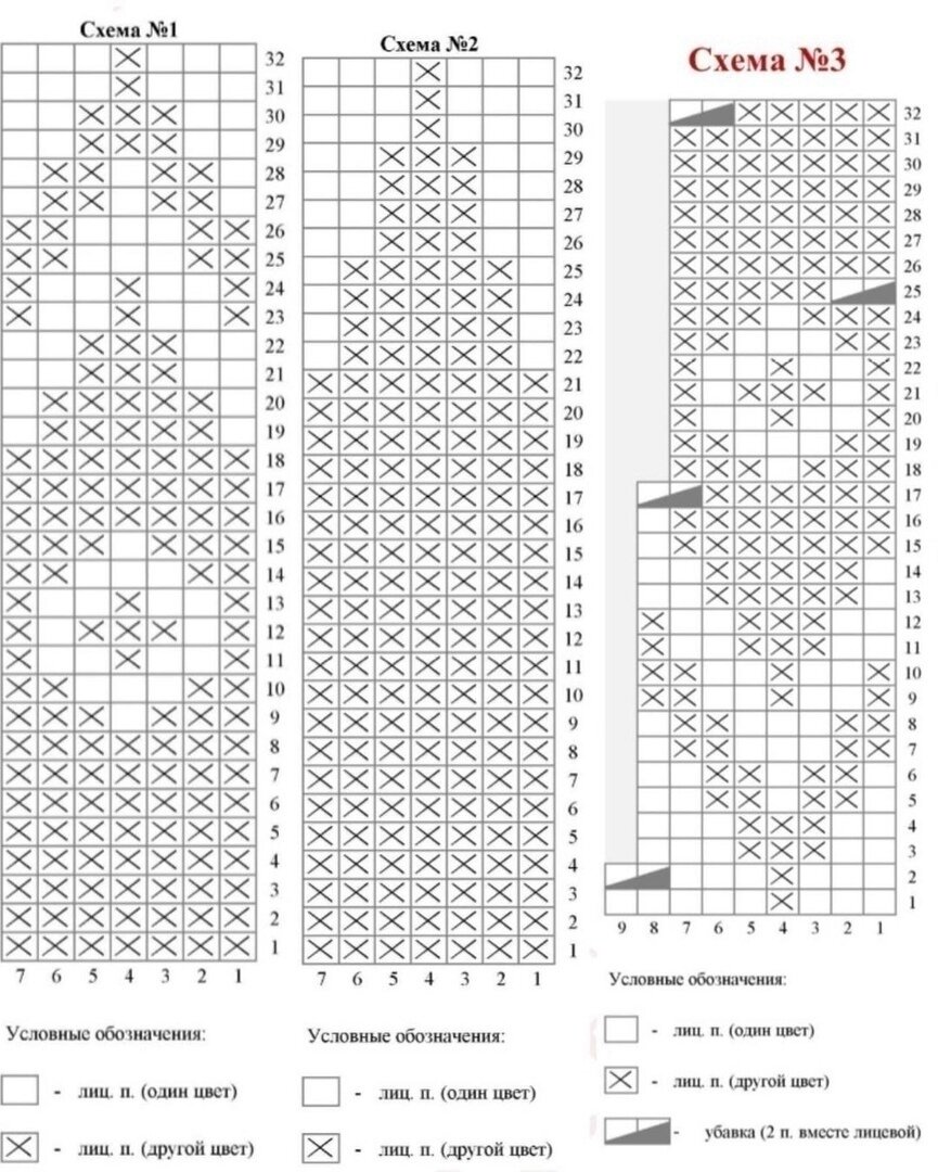 модное вязание схемы. вязание из толстой пряжи спицами схемы и описание моделей. вязаный кардиган спицами для женщин с описанием и схемой 50 размера. модный джемпер спицами женский описание схема. вязаные пуловеры женские спицами со схемами.