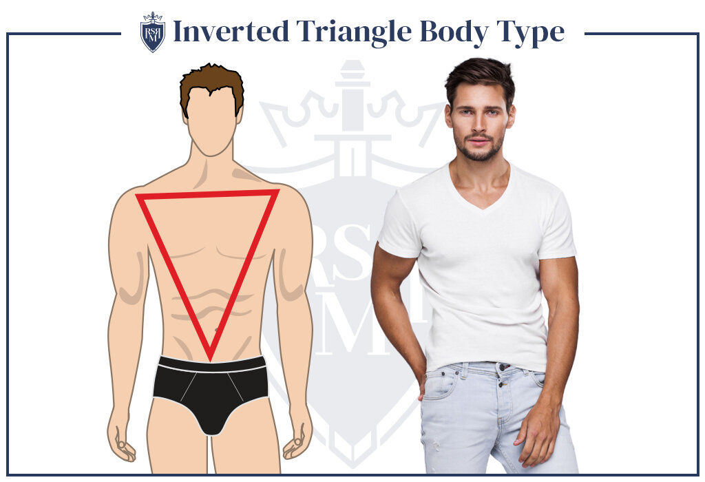 Inverted Triangle body Type. Triangle body Shape. Body Types man. Male body Types.