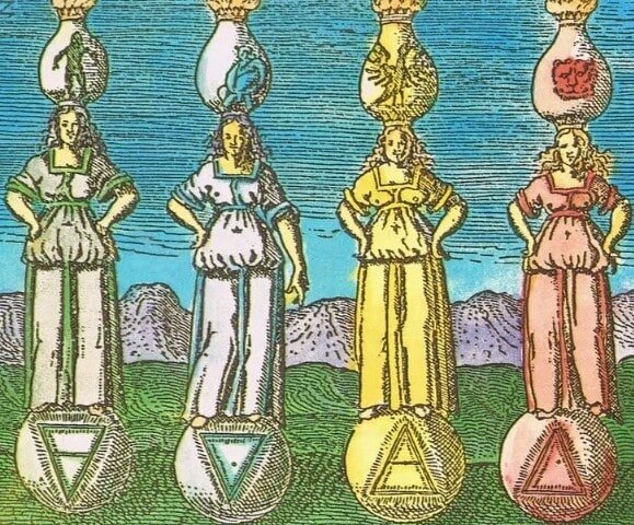 Четыре стихии: Земля, Вода, Воздух и Огонь. Миниатюра из алхимического трактата XVII в.
