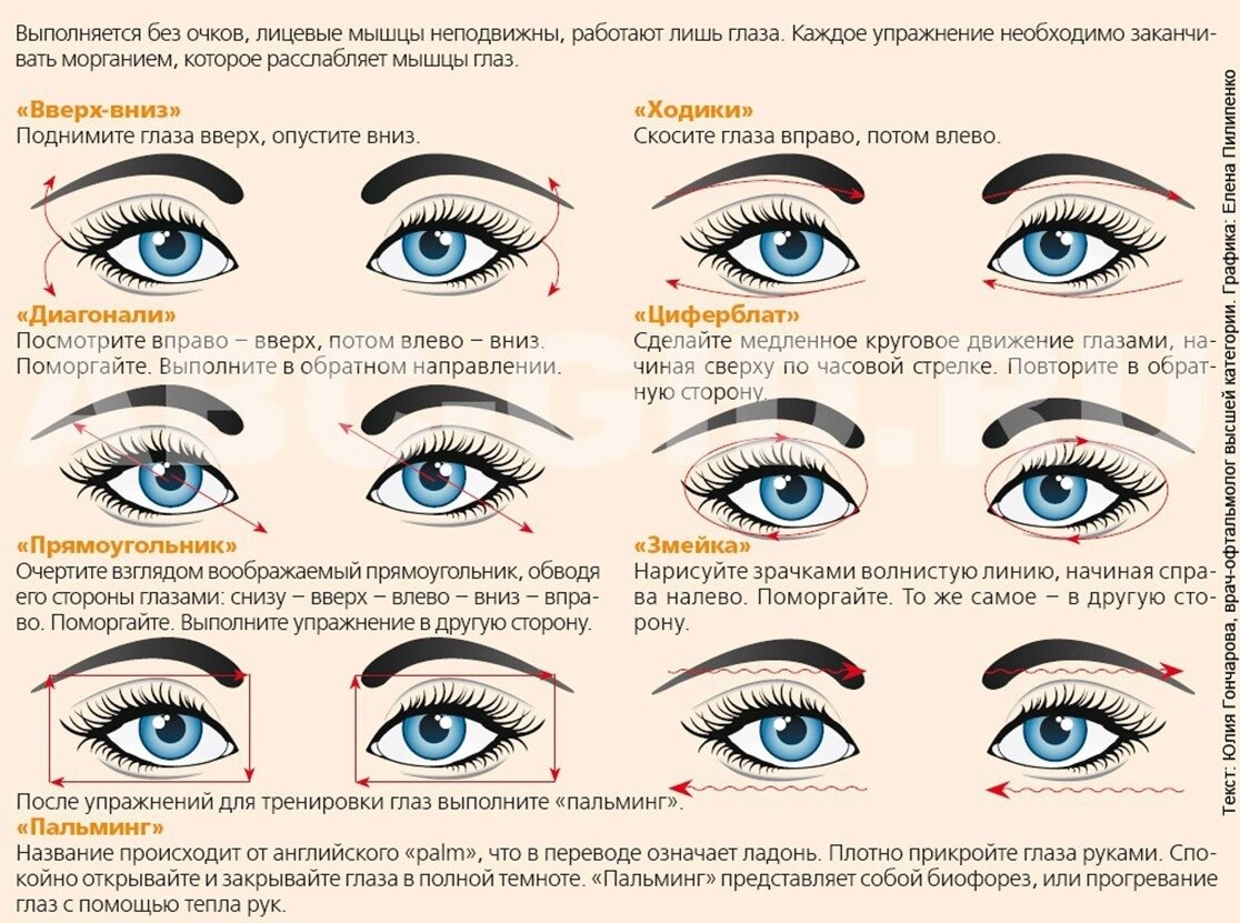 Комплекс упражнений для глаз. Гимнастика для глаз для повышения остроты зрения. Глаза человека паука картинки как сделать моргание. Как увеличить зрение. Тренировка для глаз для улучшения зрения при близорукости миопии.