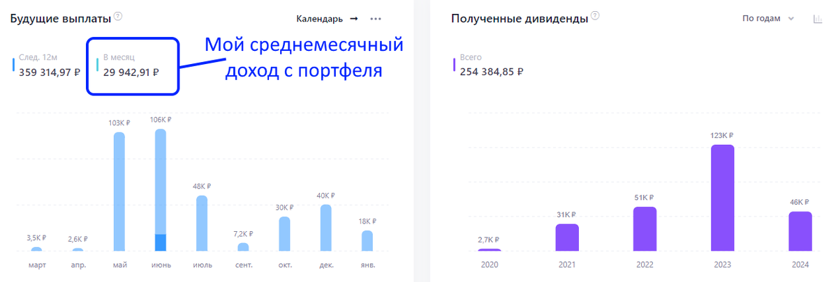 Бродский цитаты. Бродский высказывания. Каждый по своему сумма. Человек должен отвечать за свои поступки. Каждый по своему сумма.