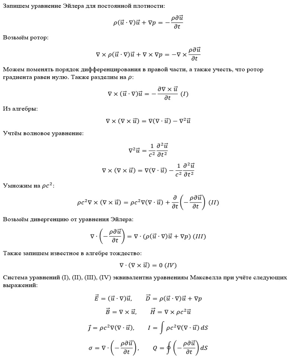 Оригинальный текст Автора