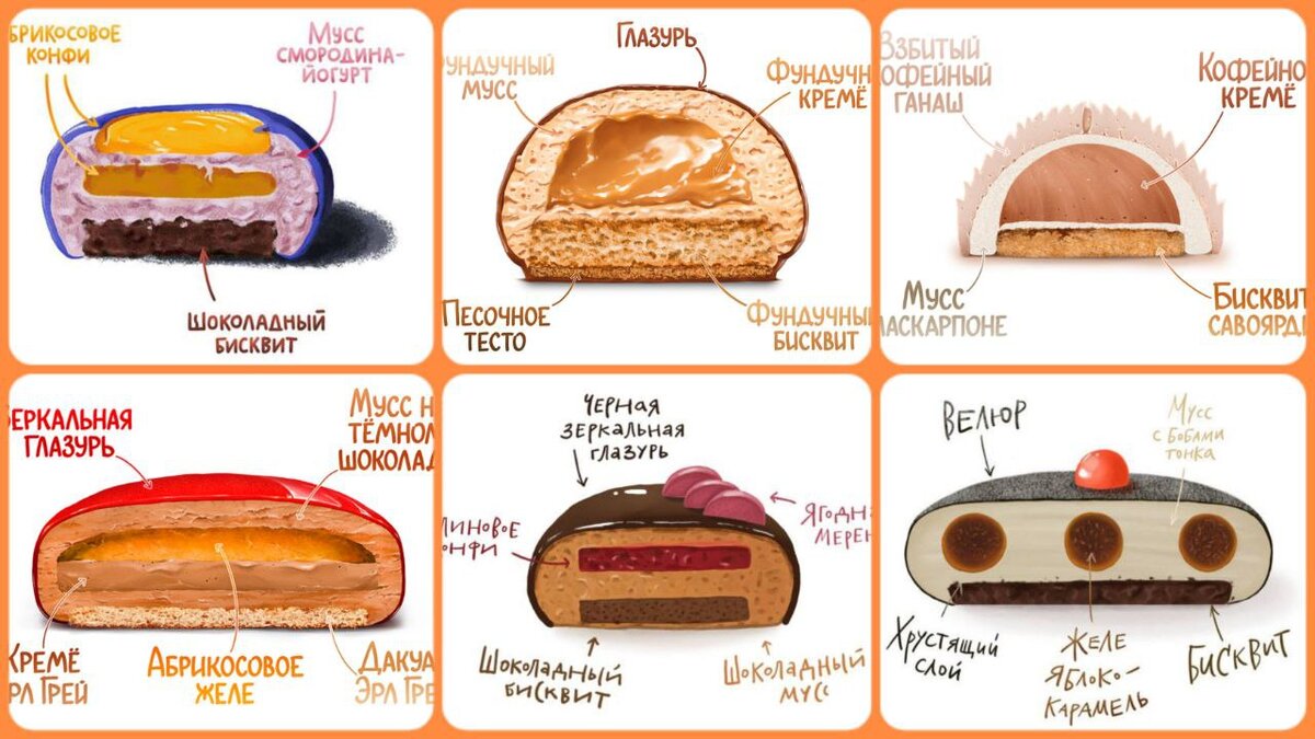 Фото из свободного доступа в Интернет
