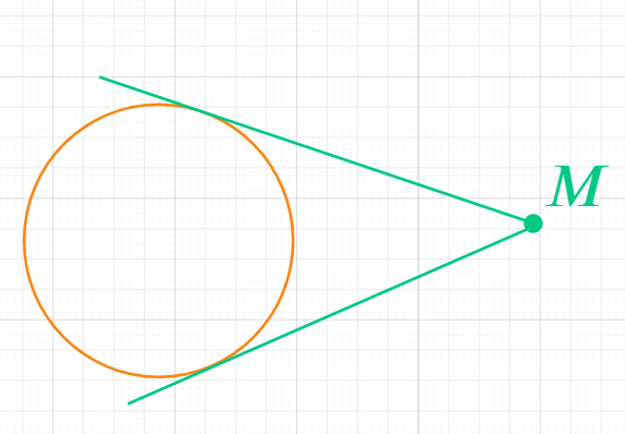 Через две любые точки на плоскости. Точка принадлежит плоскости. Доказательство аксиомы стереометрии 10 класс. Через 2 точки можно провести. Что через прямую можно провести 2 различные плоскости.