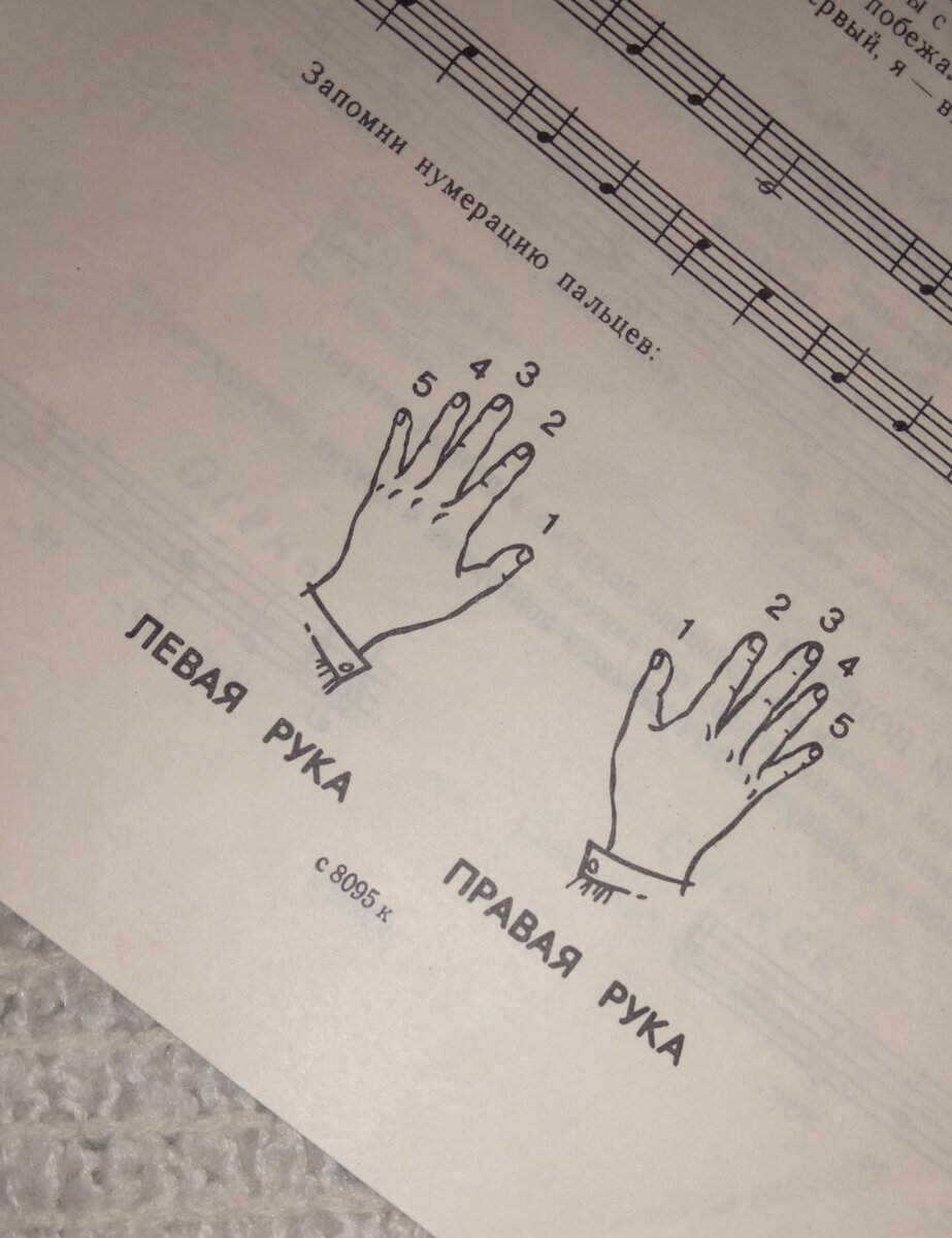 Аппликатура на фортепиано. Школа музыкальной эстетики и фортепианного исполнительства ©