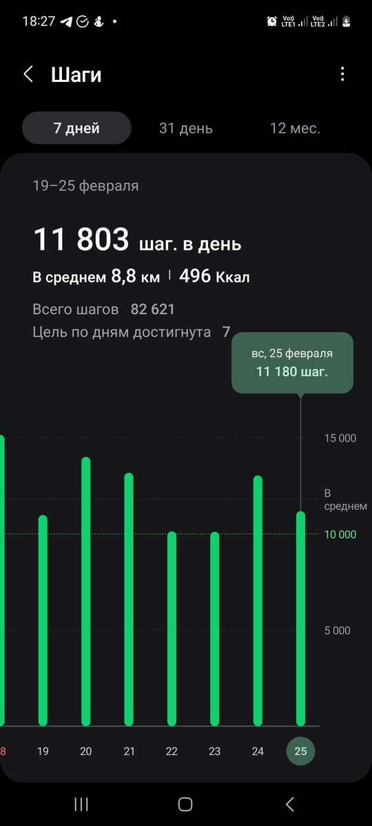 Шаги 19-25 февраля